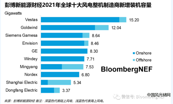 QQ截图20220324162419