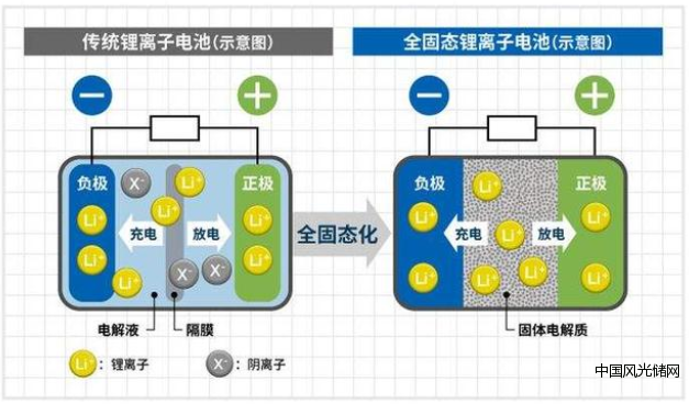 QQ截图20220330171155