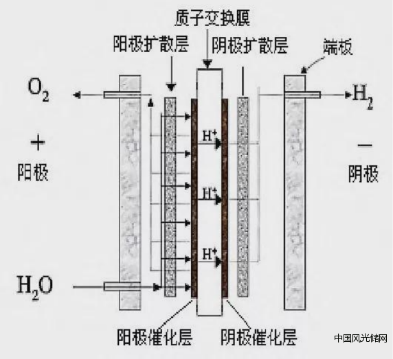 QQ截图20220330172759