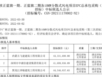 中广核2个分散式风电项目EPC总承包公布中标候选人