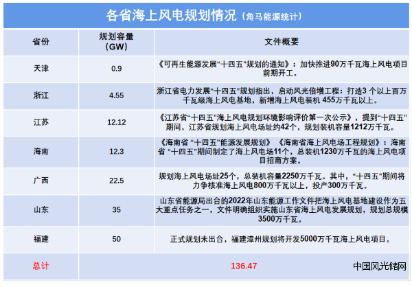 QQ截图20220406132525