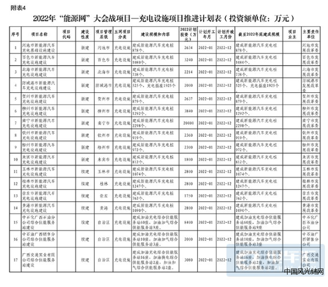 QQ截图20220406192549