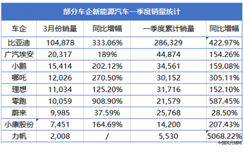 QQ截图20220407162816