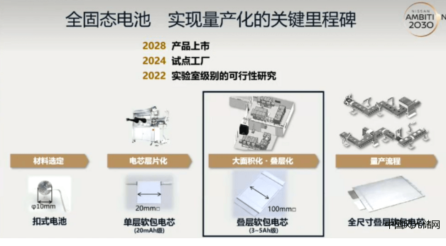 QQ截图20220412161422