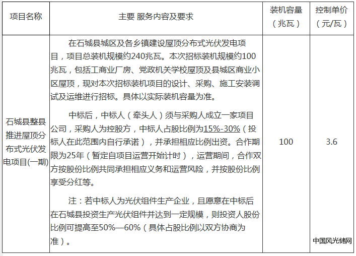 QQ截图20220414125657