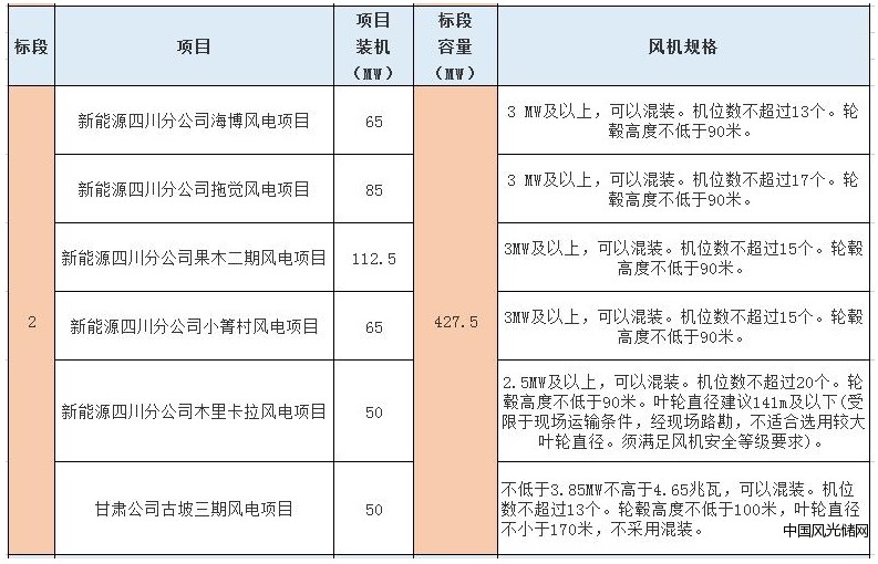 QQ截图20220415160840