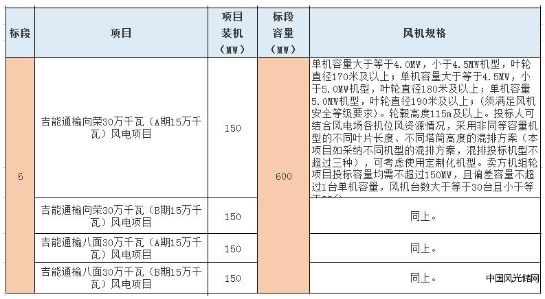 QQ截图20220415160947