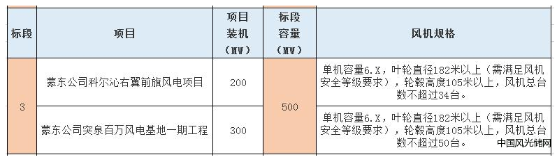 QQ截图20220415161027