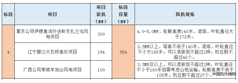 QQ截图20220415161153