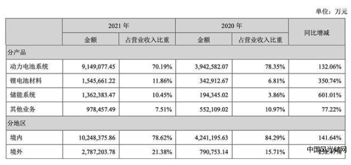 QQ截图20220424162056