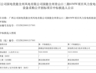 1730元/kW！金风科技预中标国家能源集团60MW风电项目
