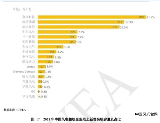 QQ截图20220424170346