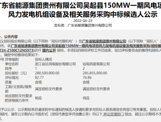 150MW风电项目开标！这家整机商预中标