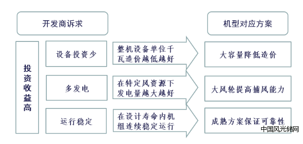 QQ截图20220427150746