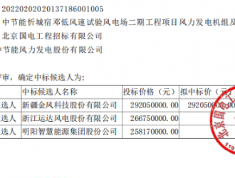 768MW！中节能发布8个风电项目机组采购公示