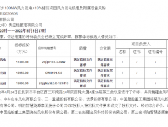 中核430MW风电项目开标，这两家整机商预中标！