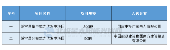 QQ截图20220506114801