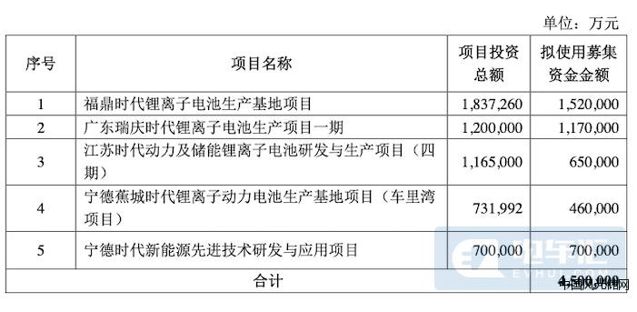 QQ截图20220506210305