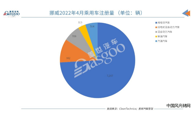 QQ截图20220507201407