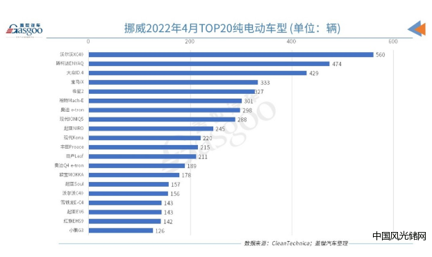 QQ截图20220507201417