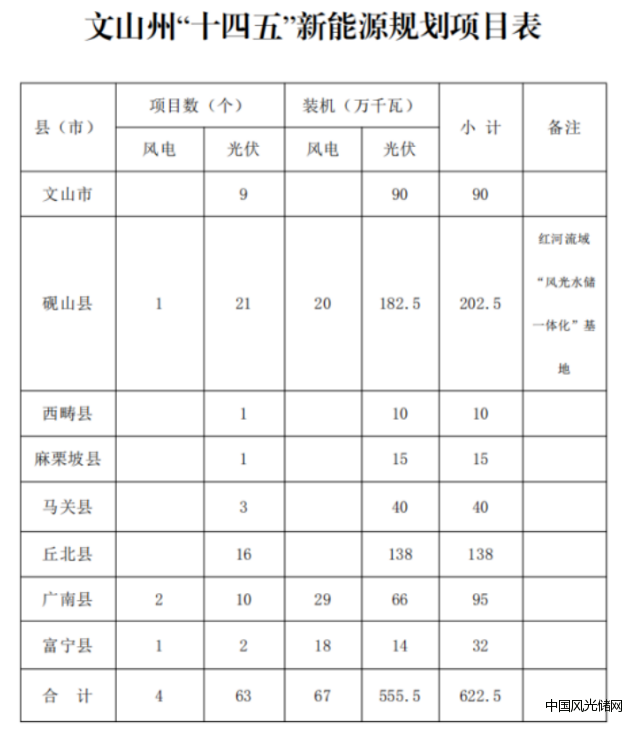 QQ截图20220508112902