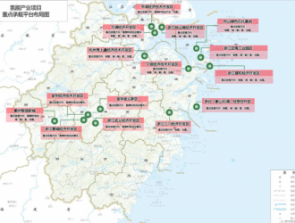 浙江省发布15个氢能产业项目重点招商平台