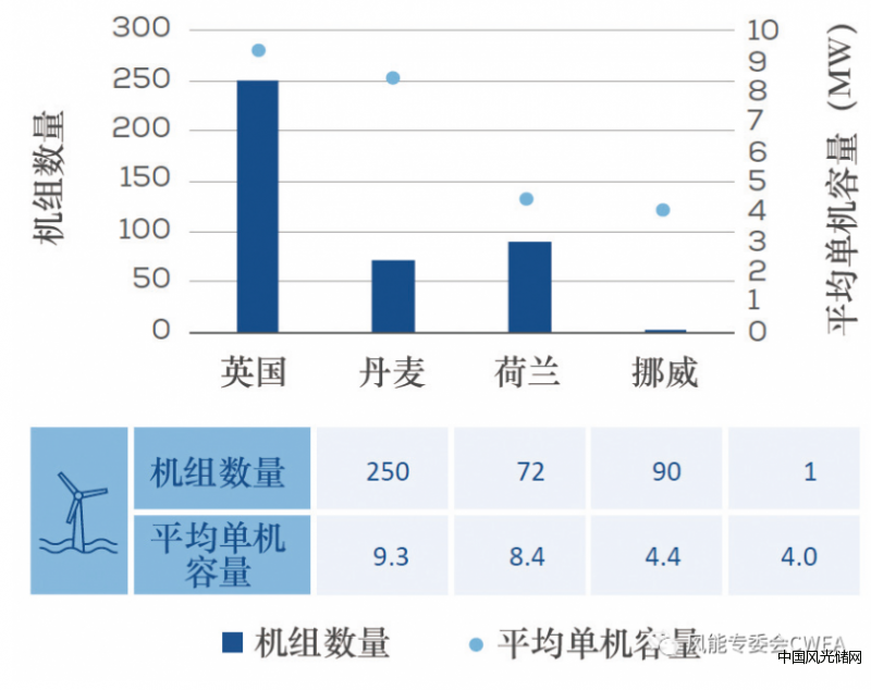 QQ截图20220512183851