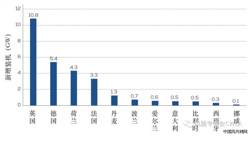 QQ截图20220512183903