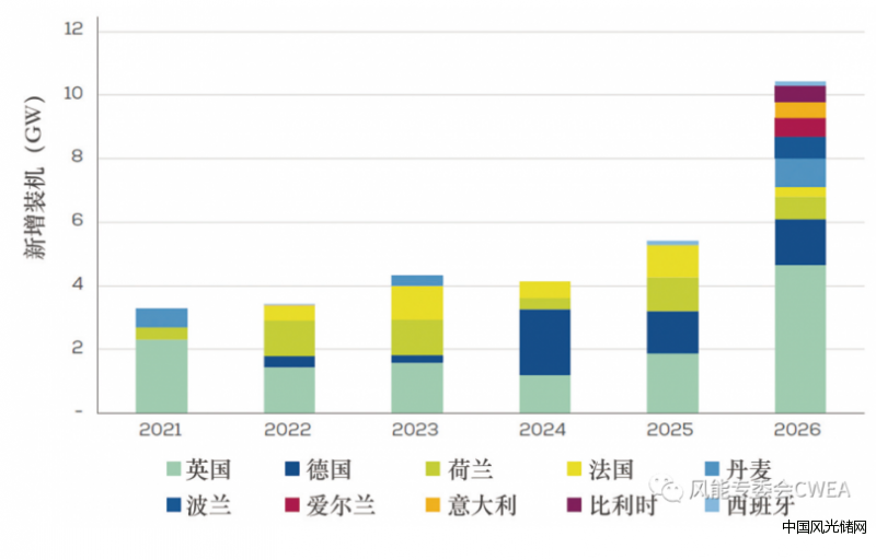 QQ截图20220512183913