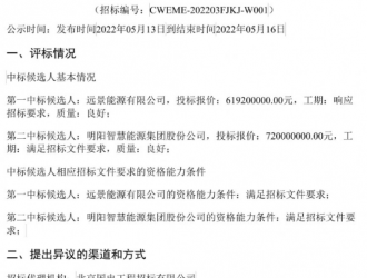 1050MW！大唐2个风电项目公布中标候选人