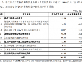 25亿元！中国电建再加码海上风电