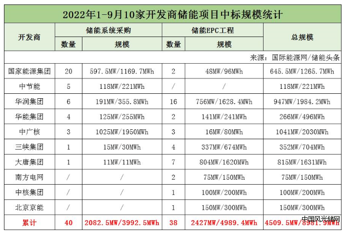 QQ截图20221018171428