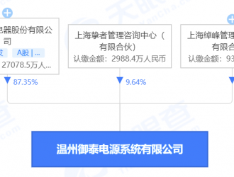 注册资本3.1亿元！正泰电器投资成立电源系统公司