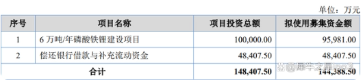 磷酸铁锂产品4