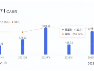 宁德时代“车辆热管理系统”专利公布