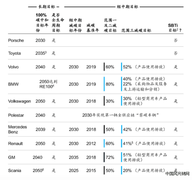 宜宾工厂1