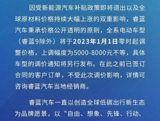 睿蓝汽车于明年1月开始涨价，上涨幅度5000-8000元不等