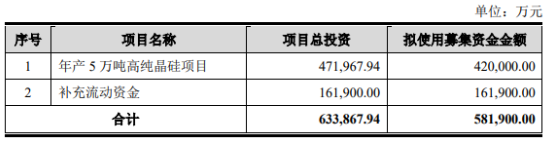 新建