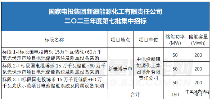 QQ截图20230303193447