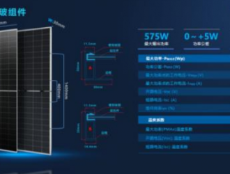 重磅!天合光能全面公开210R产品解决方案