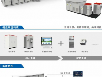 易事特集团成功交付巴州能源10万千瓦光伏