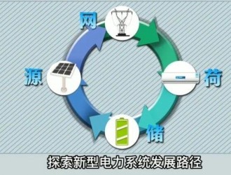 东方日升：拟84.65亿投建源网荷储一体化及10GW拉晶项目