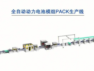 年产共2GWh 恒运储能首条产线正式投产