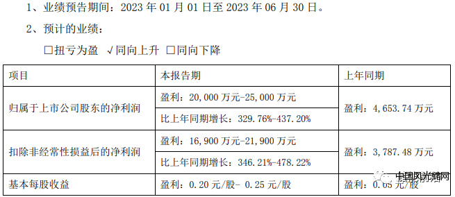 普利特