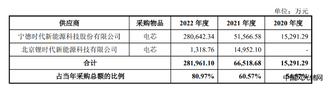 海博思创2