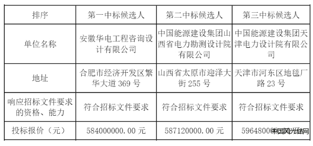 QQ截图20231017131700