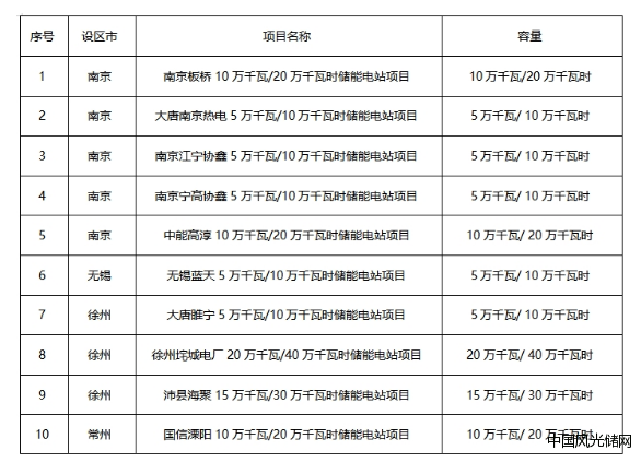 QQ截图20231120140415