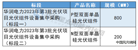 QQ截图20231205182502