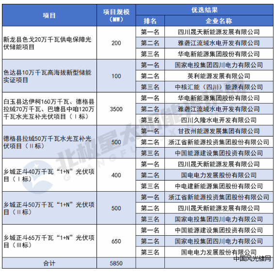 QQ截图20240111164127