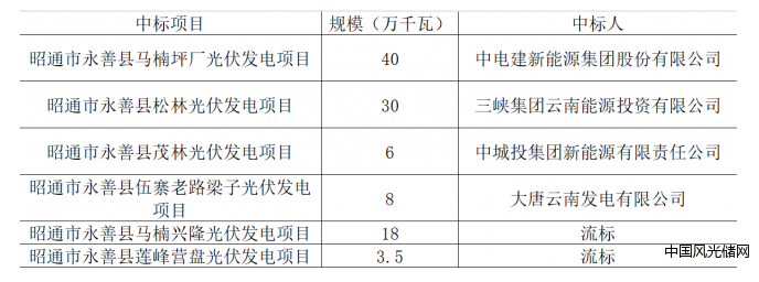 QQ截图20240111164303